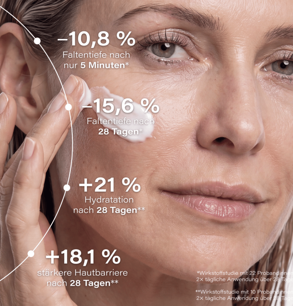 Wirkstoffe Studien Botanical Lifting Effect Moisturizer Rosental Organics Erfahrungen